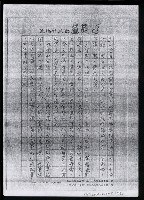 主要名稱：畫苑春秋（影本）圖檔，第169張，共219張