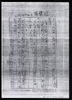 主要名稱：畫苑春秋（影本）圖檔，第171張，共219張