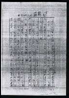 主要名稱：畫苑春秋（影本）圖檔，第173張，共219張