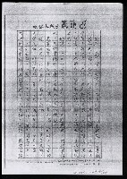 主要名稱：畫苑春秋（影本）圖檔，第181張，共219張