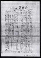 主要名稱：畫苑春秋（影本）圖檔，第185張，共219張