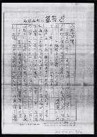 主要名稱：畫苑春秋（影本）圖檔，第186張，共219張