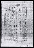 主要名稱：畫苑春秋（影本）圖檔，第188張，共219張