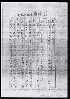 主要名稱：畫苑春秋（影本）圖檔，第194張，共219張