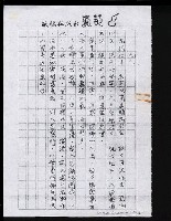 主要名稱：畫苑春秋（影本）圖檔，第196張，共219張