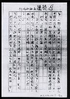 主要名稱：畫苑春秋（影本）圖檔，第199張，共219張