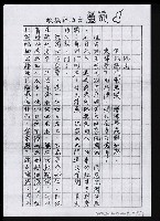 主要名稱：畫苑春秋（影本）圖檔，第210張，共219張