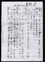 主要名稱：畫苑春秋（影本）圖檔，第218張，共219張