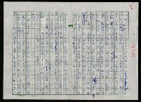 主要名稱：吳昌碩的生平及其藝術之硏究圖檔，第99張，共128張