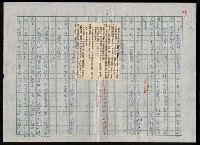 主要名稱：吳昌碩的生平及其藝術之硏究圖檔，第116張，共128張