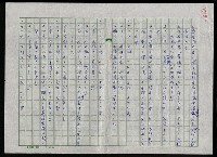 主要名稱：吳昌碩的生平及其藝術之硏究圖檔，第120張，共128張