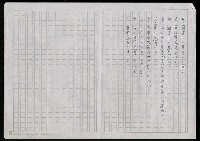 主要名稱：明四家傳（六十二）書劍飄零圖檔，第12張，共12張