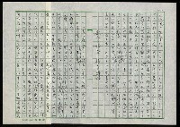主要名稱：台灣文學之鬼—葉石濤圖檔，第4張，共29張