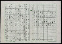 主要名稱：鐵血詩人吳濁流圖檔，第12張，共47張