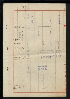 主要名稱：插天山之歌資料圖檔，第3張，共11張