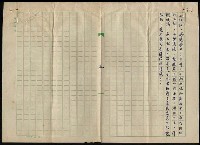 主要名稱：逢甲山中圖檔，第6張，共6張