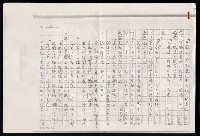 主要名稱：智利五日—智利記行（影本）圖檔，第4張，共17張