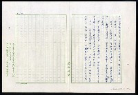 主要名稱：紅塵 （十二）圖檔，第38張，共191張
