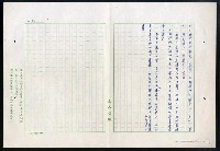 主要名稱：紅塵 （十二）圖檔，第147張，共191張