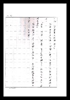主要名稱：紅塵手稿影本（一）圖檔，第88張，共357張