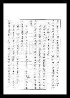 主要名稱：紅塵手稿影本（二）圖檔，第42張，共503張