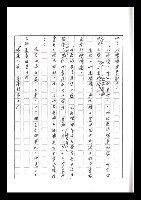 主要名稱：紅塵手稿影本（二）圖檔，第251張，共503張
