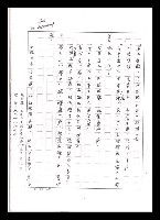 主要名稱：紅塵手稿影本（五）圖檔，第30張，共243張