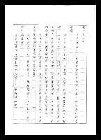 主要名稱：紅塵手稿影本（五）圖檔，第95張，共243張