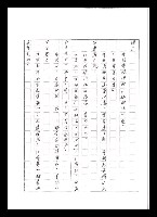 主要名稱：紅塵手稿影本（五）圖檔，第99張，共243張
