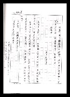 主要名稱：紅塵手稿影本（五）圖檔，第210張，共243張