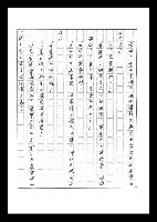 主要名稱：紅塵手稿影本（六）圖檔，第7張，共308張