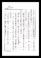 主要名稱：紅塵手稿影本（六）圖檔，第36張，共308張