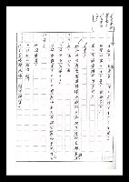 主要名稱：紅塵手稿影本（六）圖檔，第61張，共308張
