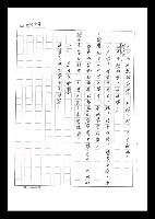 主要名稱：紅塵手稿影本（六）圖檔，第84張，共308張