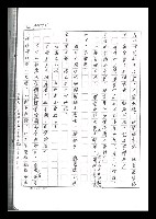 主要名稱：紅塵手稿影本（六）圖檔，第142張，共308張