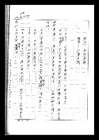 主要名稱：紅塵手稿影本（六）圖檔，第148張，共308張