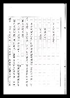 主要名稱：紅塵手稿影本（六）圖檔，第165張，共308張