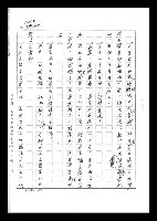 主要名稱：紅塵手稿影本（六）圖檔，第197張，共308張
