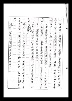主要名稱：紅塵手稿影本（六）圖檔，第198張，共308張
