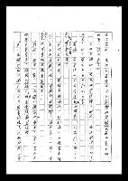 主要名稱：紅塵手稿影本（六）圖檔，第210張，共308張