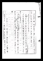 主要名稱：紅塵手稿影本（六）圖檔，第234張，共308張