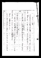 主要名稱：紅塵手稿影本（六）圖檔，第236張，共308張