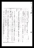 主要名稱：紅塵手稿影本（六）圖檔，第248張，共308張