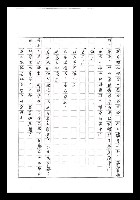 主要名稱：紅塵手稿影本（七）圖檔，第183張，共419張