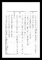 主要名稱：紅塵手稿影本（七）圖檔，第236張，共419張