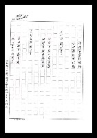 主要名稱：紅塵手稿影本（七）圖檔，第323張，共419張