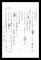主要名稱：紅塵手稿影本（八）圖檔，第103張，共628張