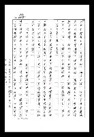 主要名稱：紅塵手稿影本（八）圖檔，第109張，共628張