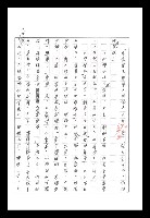 主要名稱：紅塵手稿影本（八）圖檔，第134張，共628張