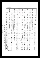 主要名稱：紅塵手稿影本（八）圖檔，第143張，共628張